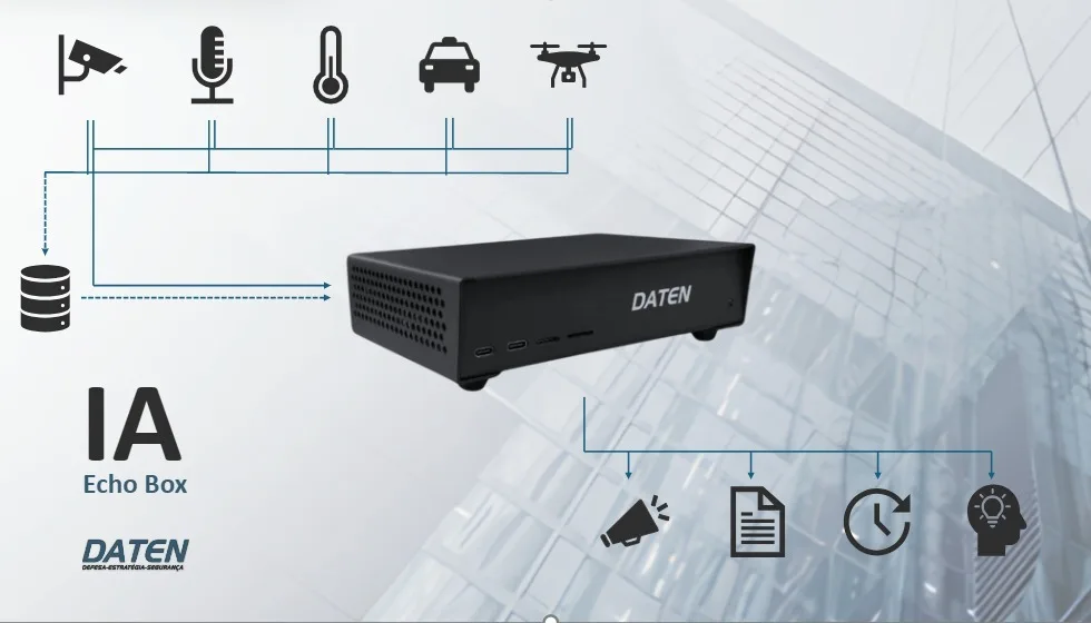 Daten lança solução de IA para operações em campo durante feira de defesa